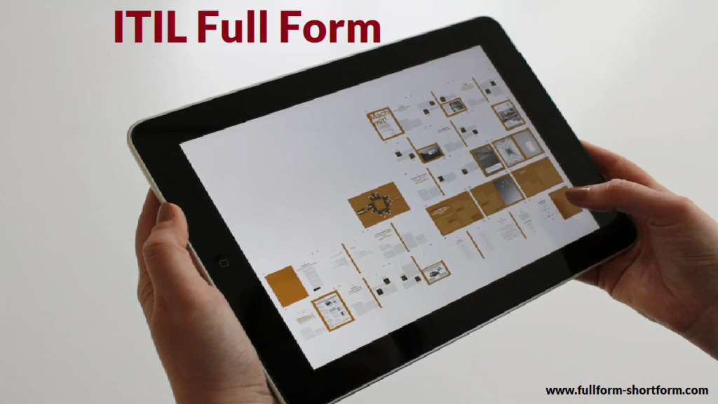 ITIL Full Form - Full Form - Short Form